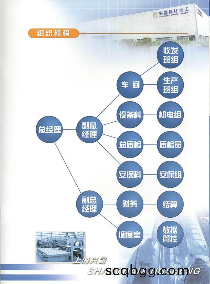 1683611368530280.jpg 緇勭(tong)粐鏈烘瀯.jpg